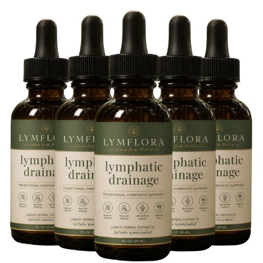 Lymphatic Drainage Drops